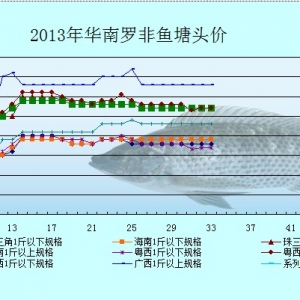 7��8-12�ո��؅^(q��)�_���~�r�������܈�