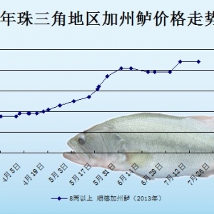 2013��7��6��-18�������ǵ؅^(q��)�����|���^�r(ji��)