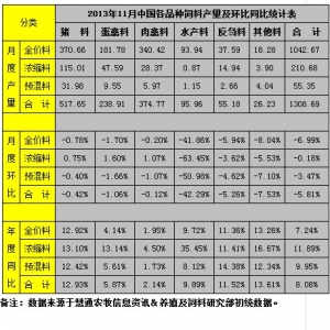 11���Ї�(gu��)������a(ch��n)���M(f��i)�Ј�(ch��ng)����