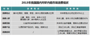 ԭ���l(f��)����2014�ꌦ�r�ИI(y��)څ������