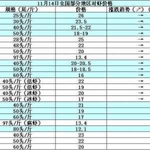 ��(du��)�r�܈�(b��o)���N(xi��o)���ԝq  ���ڃ�(n��i)�r(ji��)��څ��(w��n)