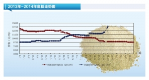 �~�ۣ���(gu��)��(n��i)���~�ۃr(ji��)���q������ˮ�a(ch��n)ǰ�ء�2014��11�¿��Ј�(ch��ng)څ��(sh��)