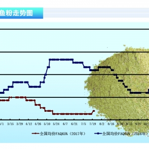 �~�ۣ������б���������ή�s  ��(gu��)��(n��i)���~�ۃr(ji��)��΢�q������ˮ�a(ch��n)ǰ�ء�2017��8�¿��Ј�(ch��ng)څ��(sh��) ...
