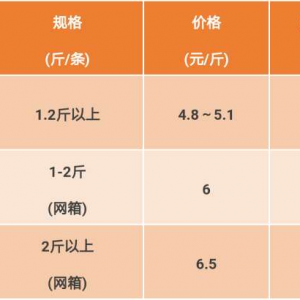 2017��8��5�ղ�β�t���^�rһһ�ɽ����������S�r�������ϝq