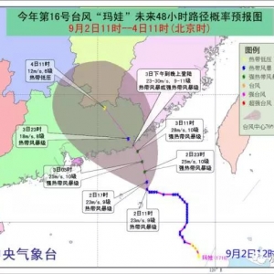 �o���������ޡ���ݛ������ջ��򻛖|���Ѱl(f��)����ɫ�_�L(f��ng)+�Sɫ���ױ�����