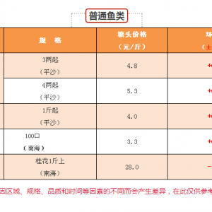 2017��9��8���a�~(y��)/�_���~(y��)/���~(y��)����ͨ�~(y��)r(ji��)������