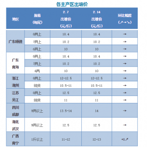 �q�r�ˣ���(ji��)�Վ��ӏV�������|�q1Ԫ/����