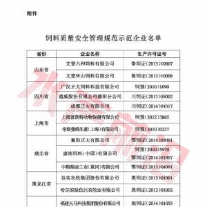 ���ʾ����I(y��)����246�҃�(y��u)��I(y��)��Ȼ����