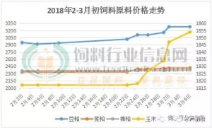 �q��ԭ�ϯ��q��������B�B�q�r(ji��)