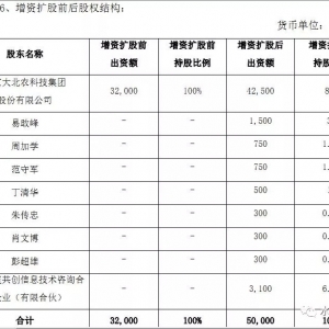 ���r(n��ng)���ֹP�����F��ԭʼ���ˣ�