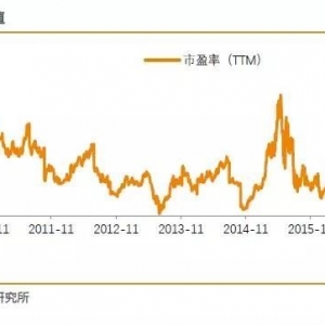 ��ο��ú��󼯈F������Џ���Ư���Ĕ�(sh��)��(j��)