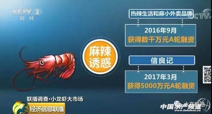 �����r���q��70Ԫ/�����q�����_60%��2000�|��С���r�I(y��)���nƱ����C���Y�����񔇾֡������Եء�