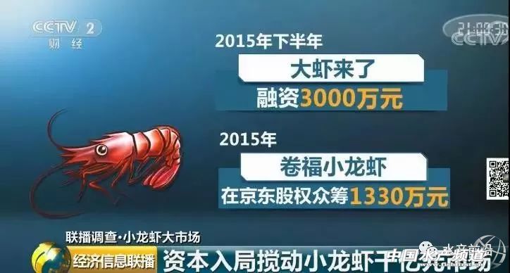 �����r���q��70Ԫ/�����q�����_60%��2000�|��С���r�I(y��)���nƱ����C���Y�����񔇾֡������Եء�