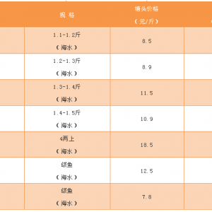 �f�~����������^�������|�r��(w��n)������2018��9��21�պ��|�����~��ä�����S�����^�r��