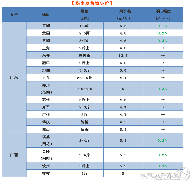 �A�ϲ��~���^�r(ji��)