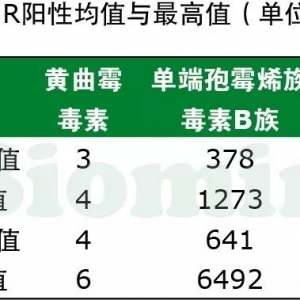 �I�¶��ء��S��ù���������R����...���ԭ�ϸ��N�����ڌ��r�B(y��ng)ֳ�е�Ӱ�