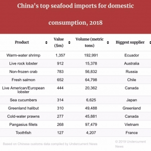 �Ї��rз��a(ch��n)Ʒ���P(gu��n)�M(j��n)���~ͻ��35�|��Ԫ