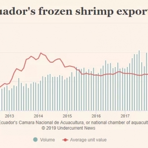 1-2�·��Ї��M(j��n)��5.7�f����϶ࠖ���r