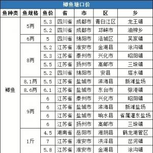 ϧ�۴��r(ji��)�����ܣ�4��19�ա�4��25�գ��a�~���ڃr(ji��)����(b��o)