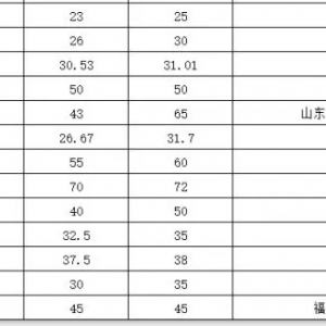 �u�~�u�r�ؿ���5��6�����������׌��rȫ���Ј����l(f��)�r