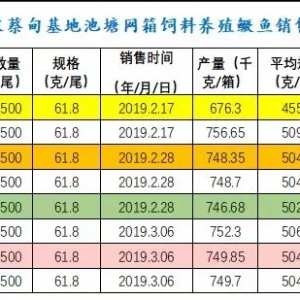 �Z�~(y��)�����W(w��ng)������B(y��ng)ֳ���g(sh��)���P(gu��n)�I�c(di��n)�������ϣ�