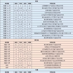 8��12���������~���F�^�������k�����A�q��з�������l(f��)�Ј��r