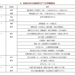 С���r������N���_60�f�����s��2��ʹ��