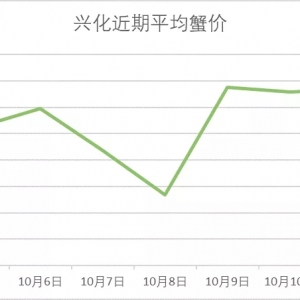 ��з�q��ĸз����10��11�ո��س�з�r(ji��)����