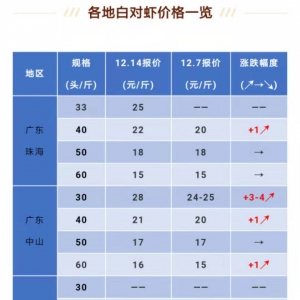 �q4Ԫ/��������r�r�l(f��)����