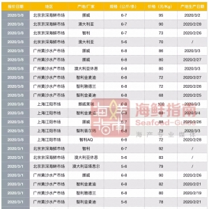 ����������𲽺��D(zhu��n)�����r�����~�I(y��)��(w��)�֏�(f��)����ô������