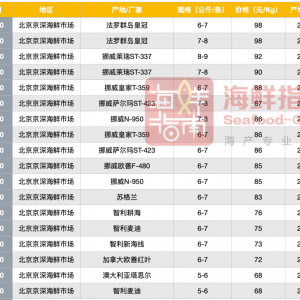 ȫ���ϝq��6��3�ո������l(f��)�Ј����r�����~��r