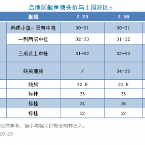 ���~���ӆ35Ԫ/��Z�~С�~������ƫ���~�^�m(x��)���q