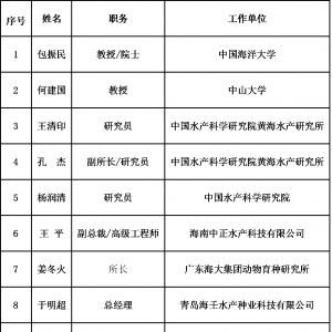 ���r�N�I(y��)�l(f��)չ���R��ƿ�i����������Ժʿ���ν������ڵȴ󿧰��}�����\