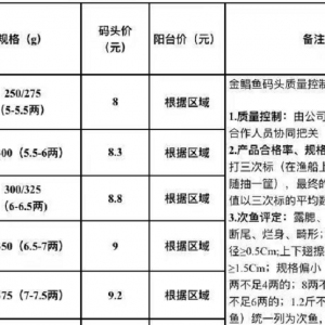 ̝���������ܶ��l�~���q�r(ji��)�������K�~��Ȼ�̓r(ji��) | 2020��12��8�ս��K�~���^��(b��o)�r(ji��)