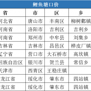 2020��12��13�����~���ڃr(ji��)��һ�ܲ���(b��o)