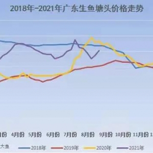 ���g(sh��)ͻ�ƣ����~�^���ϱȵ���0.937��