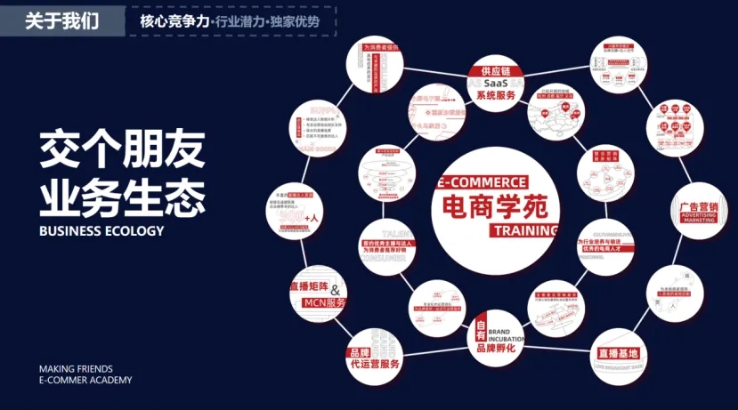 ˮ�a(ch��n)��I(y��)�F(xi��n)�����ֱ���������᣿�������ѣ�����